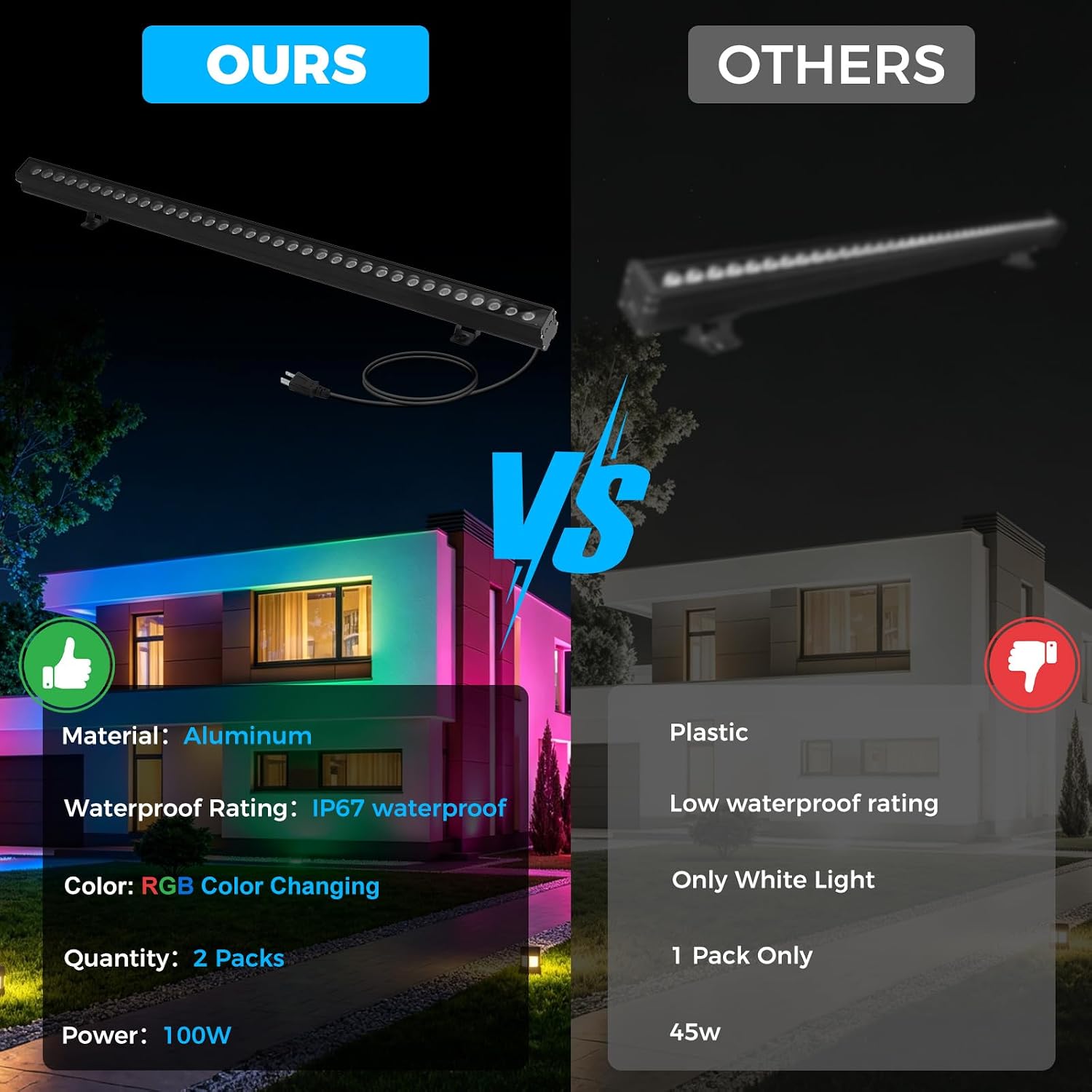 2パックRGBウォールウォッシャーライト100W屋外用LED - Outdoor Lighting Remote Control のレビューと価格