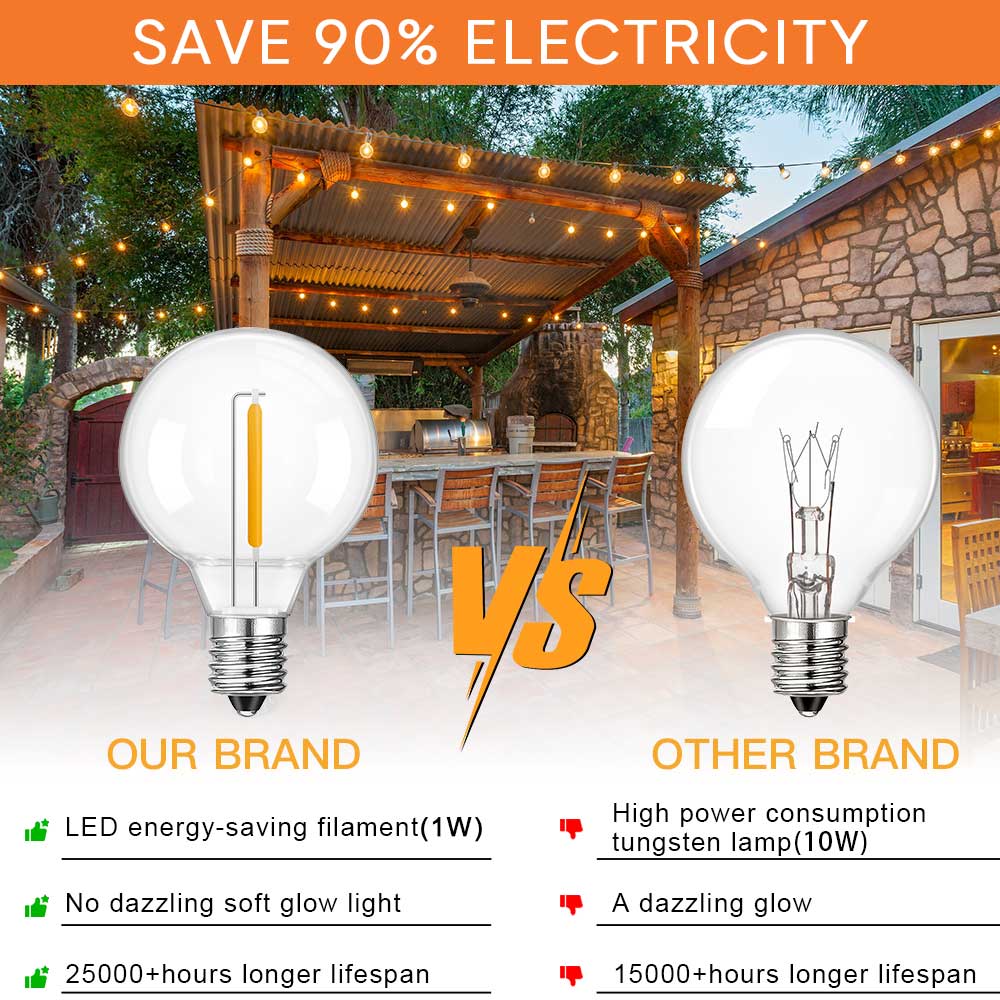 G40 LED ストリングライト E12 DC24V ワイド - String Light Bistro のレビューと価格