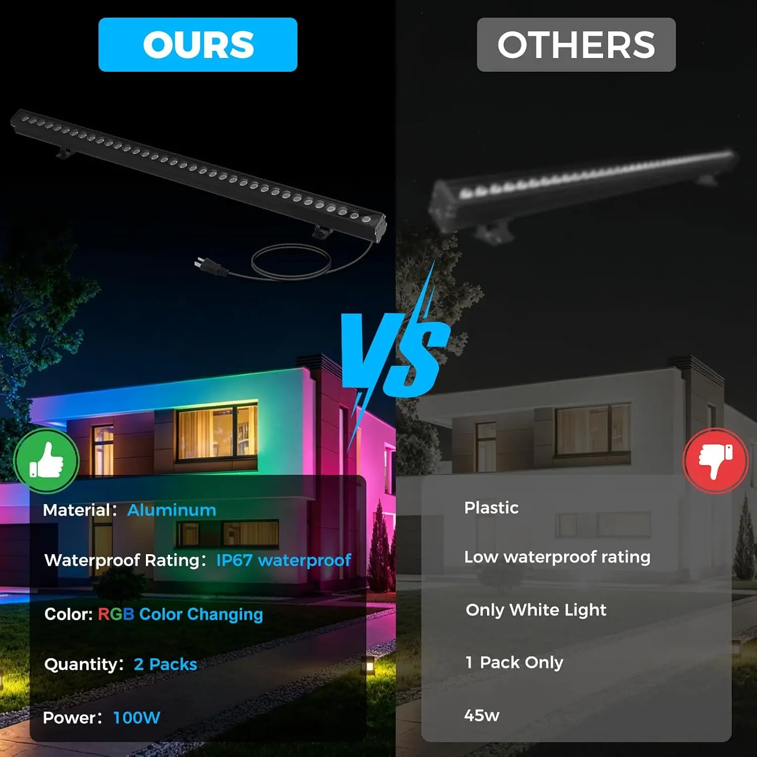 2個セット RGB ウォールウォッシャーライト 100W 屋 - Outdoor Lighting Remote Control のレビューと価格