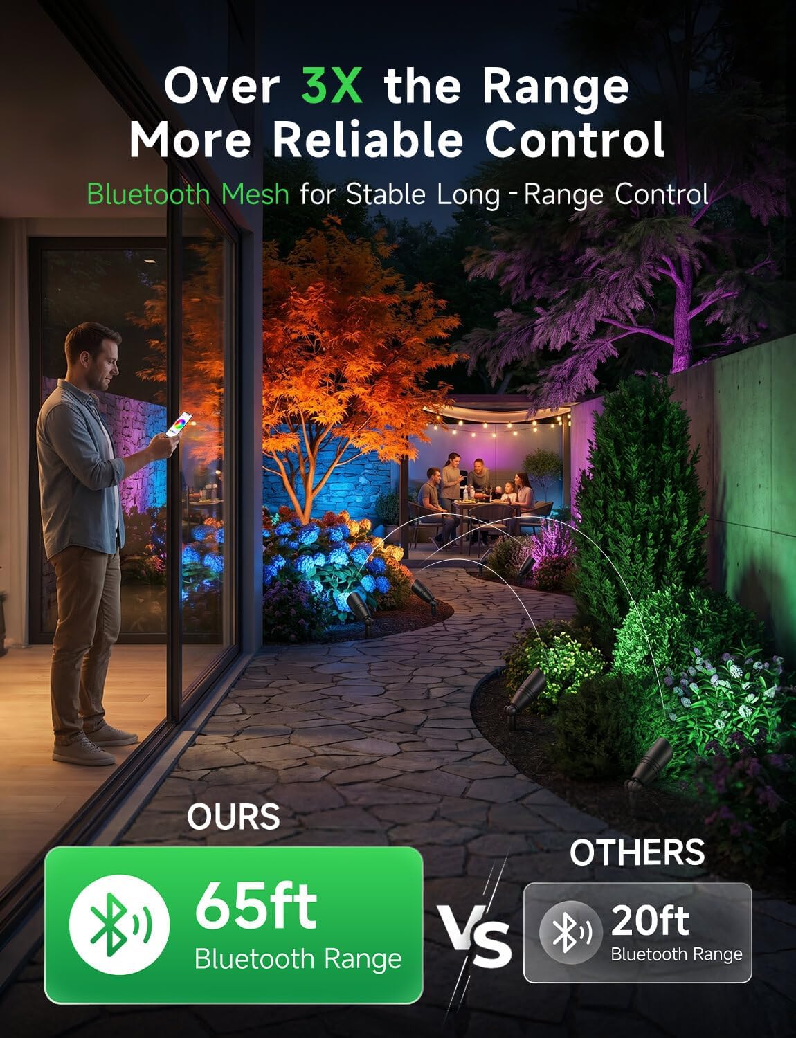 低電圧屋外RGBCW景観スポットライト12v変色ツリー照明ア - Outdoor Lighting Remote Control のレビューと価格