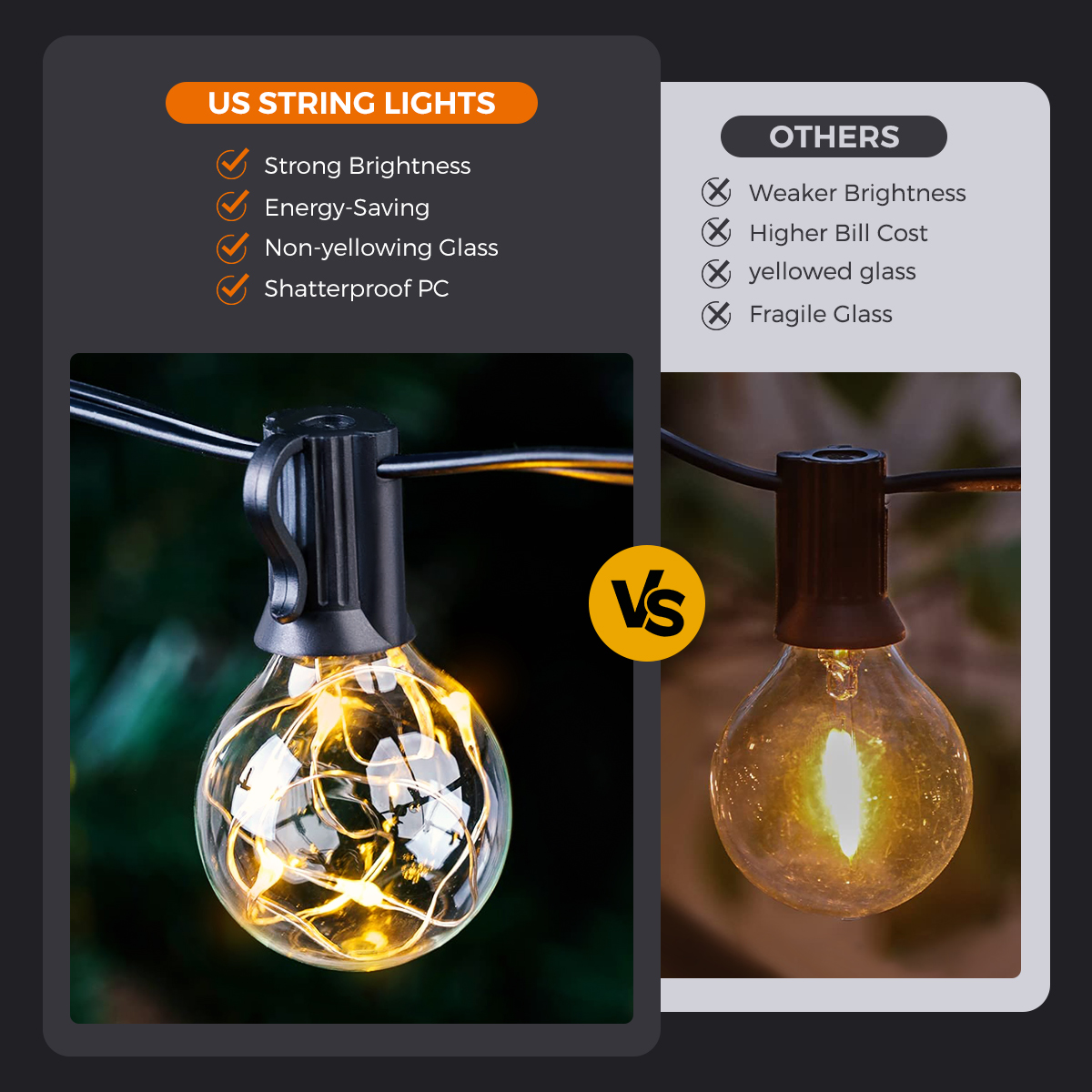 庭のパティオの装飾用の防水ライトストリング,屋外ライト,40 - String Light Bistro のレビューと価格